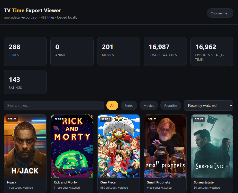 Self-hosted TV Time Export viewer showing series, movie, and watch-history statistics
